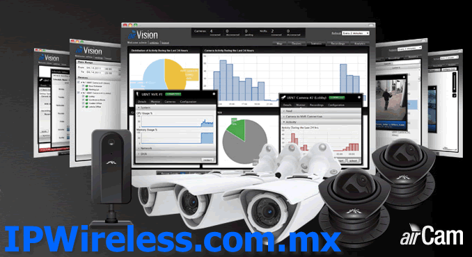 AirCam Banner :: Ubiquiti Networks AirVision